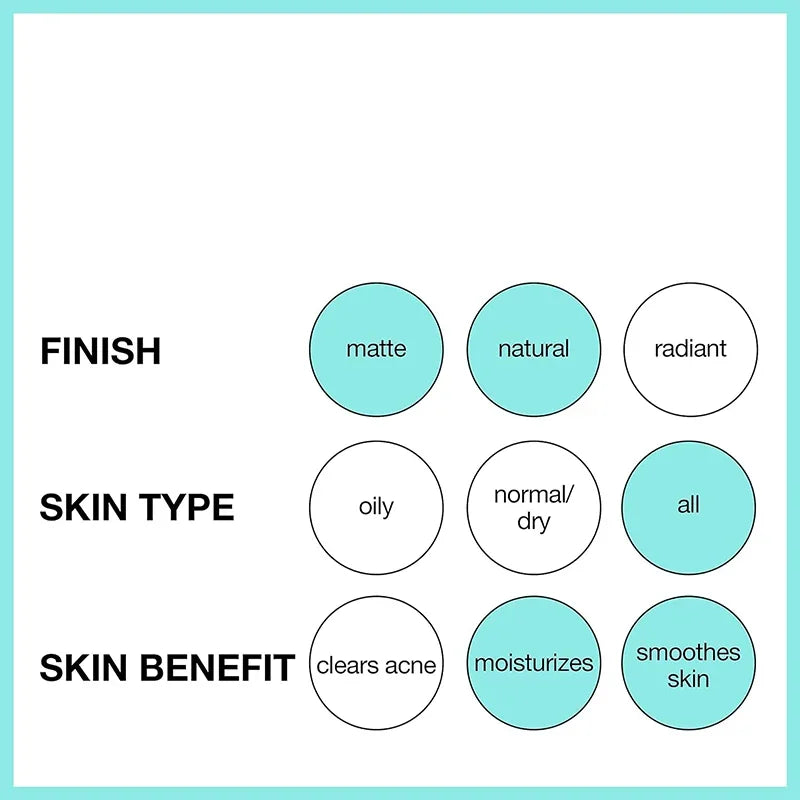 New 25ml Matte Face Primer Pore Minimizing Cream Base Foundation for Smooth Brightened Makeup Instant Pore Eraser Primer